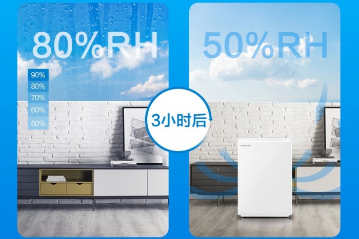 想買一個除濕機(jī)嗎？你得先弄明白“除濕量”