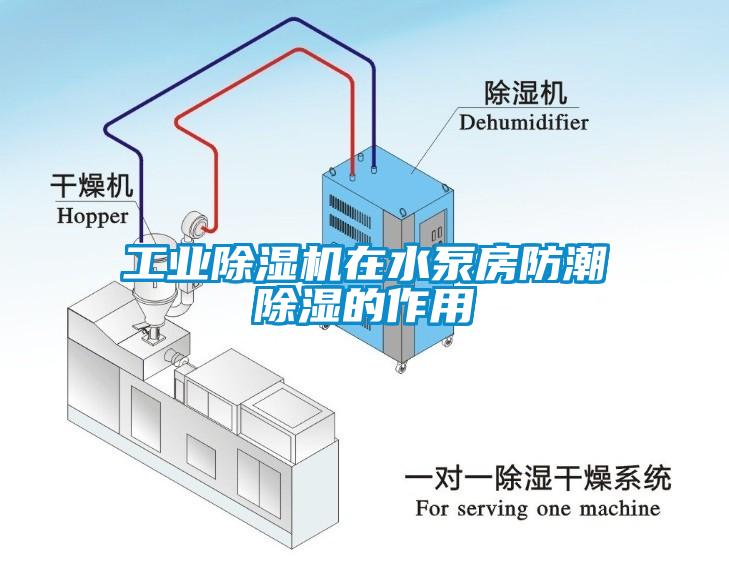 工業除濕機在水泵房防潮除濕的作用