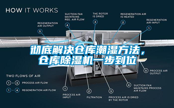 徹底解決倉庫潮濕方法，倉庫除濕機一步到位
