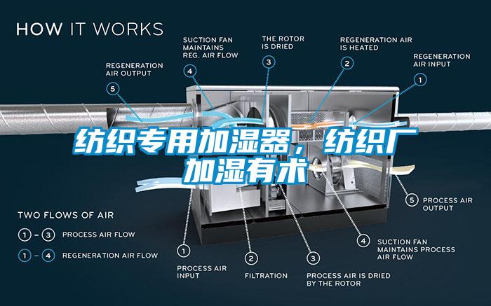 紡織專用加濕器，紡織廠加濕有術