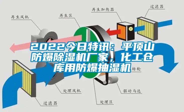 2022今日特訊：平頂山防爆除濕機廠家，化工倉庫用防爆抽濕機