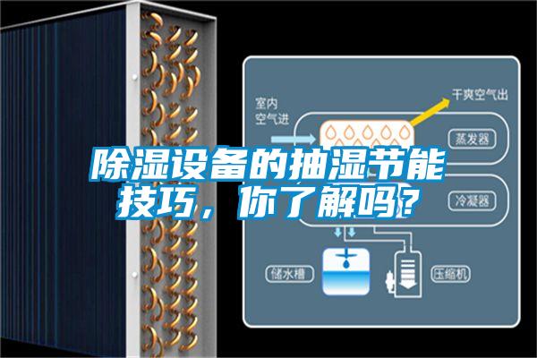 除濕設(shè)備的抽濕節(jié)能技巧，你了解嗎？