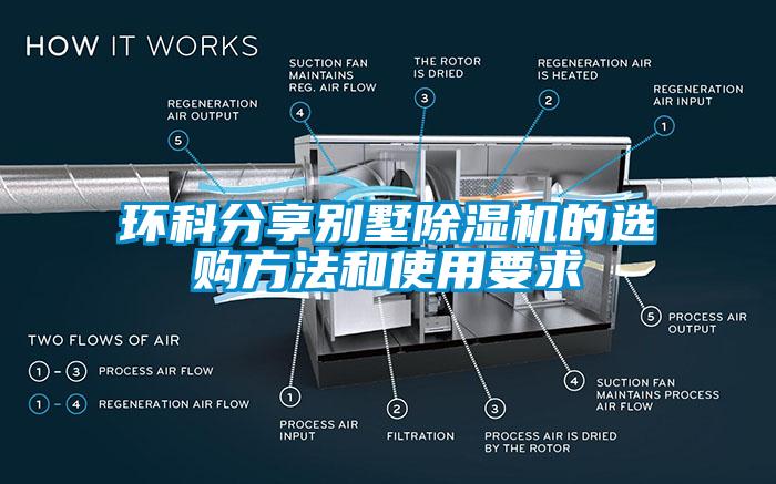 環科分享別墅除濕機的選購方法和使用要求