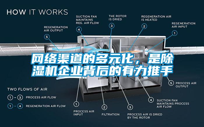 網絡渠道的多元化，是除濕機企業背后的有力推手