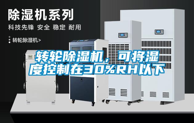 轉輪除濕機，可將濕度控制在30%RH以下