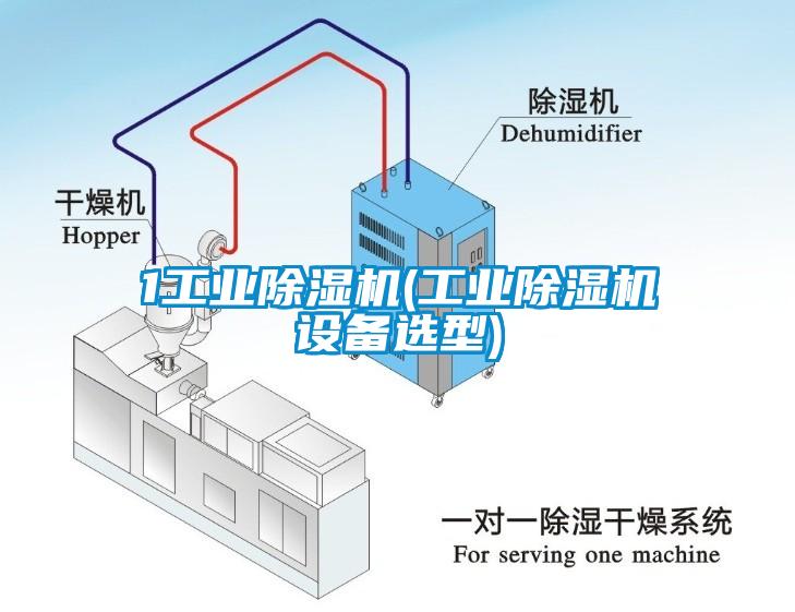 1工業除濕機(工業除濕機設備選型)