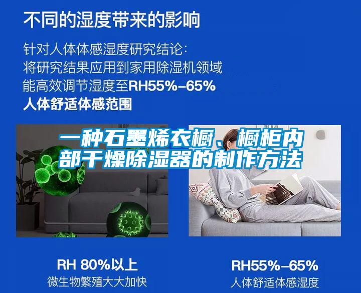 一種石墨烯衣櫥、櫥柜內部干燥除濕器的制作方法