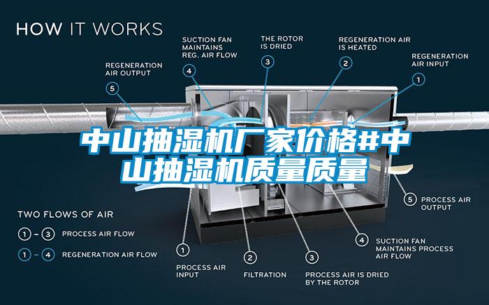 中山抽濕機(jī)廠(chǎng)家價(jià)格#中山抽濕機(jī)質(zhì)量質(zhì)量