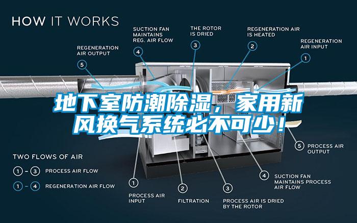 地下室防潮除濕，家用新風(fēng)換氣系統(tǒng)必不可少！