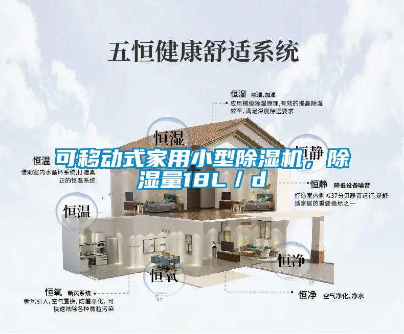 可移動式家用小型除濕機，除濕量18L／d