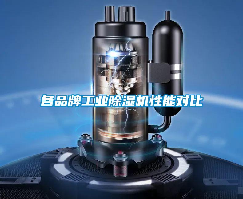 各品牌工業除濕機性能對比
