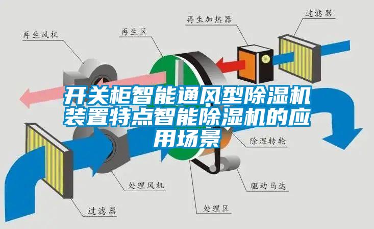 開關(guān)柜智能通風(fēng)型除濕機(jī)裝置特點(diǎn)智能除濕機(jī)的應(yīng)用場景