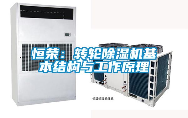 恒榮：轉輪除濕機基本結構與工作原理