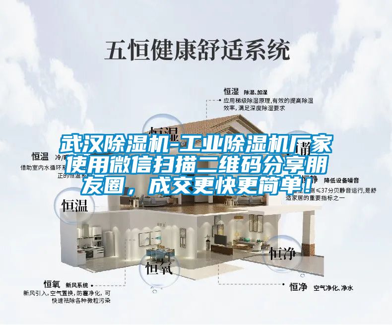武漢除濕機-工業除濕機廠家使用微信掃描二維碼分享朋友圈，成交更快更簡單！