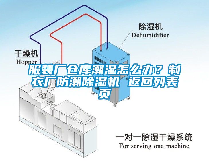 服裝廠倉(cāng)庫(kù)潮濕怎么辦？制衣廠防潮除濕機(jī) 返回列表頁(yè)