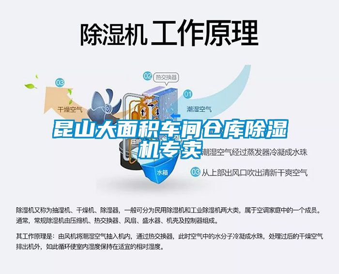 昆山大面積車間倉庫除濕機專賣