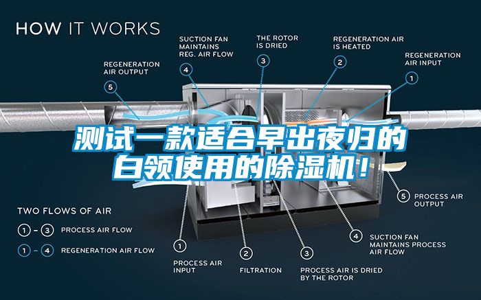 測(cè)試一款適合早出夜歸的白領(lǐng)使用的除濕機(jī)！