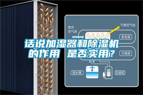 話說加濕器和除濕機的作用 是否實用?