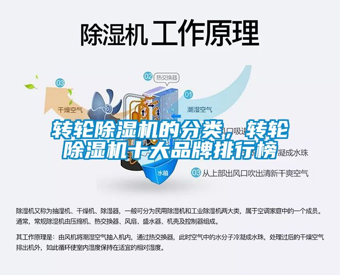 轉輪除濕機的分類，轉輪除濕機十大品牌排行榜