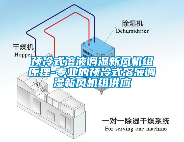預冷式溶液調(diào)濕新風機組原理-專業(yè)的預冷式溶液調(diào)濕新風機組供應