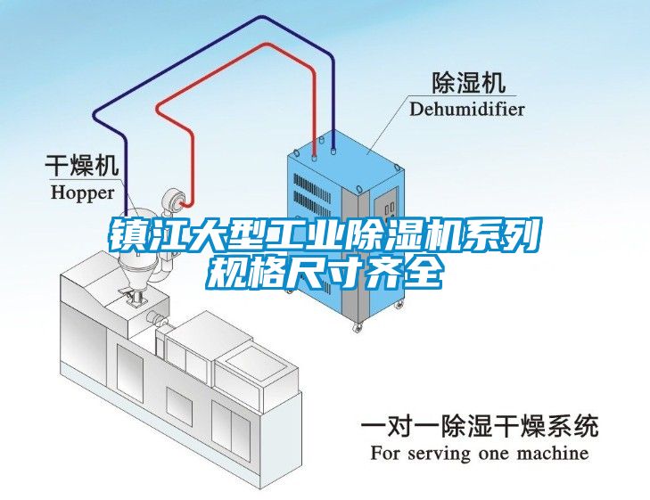 鎮江大型工業除濕機系列規格尺寸齊全