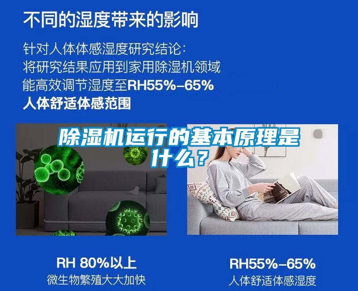 除濕機(jī)運行的基本原理是什么？