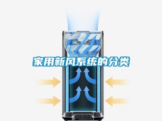 行業新聞家用新風系統的分類