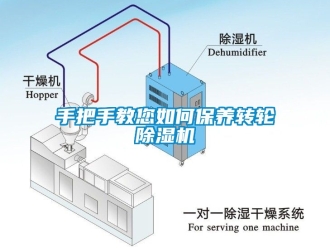 常見問題手把手教您如何保養轉輪除濕機