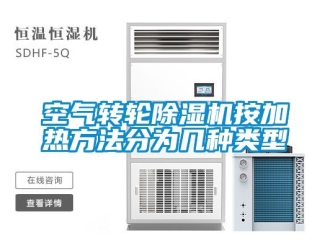 常見(jiàn)問(wèn)題空氣轉(zhuǎn)輪除濕機(jī)按加熱方法分為幾種類型
