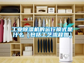 常見(jiàn)問(wèn)題工業(yè)除濕機(jī)的運(yùn)行模式是什么（包括工藝流程圖）