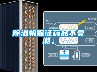 常見問題除濕機保證藥品不受潮。