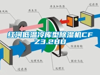 行業新聞紅河低溫冷庫型除濕機CFZ3.2BD