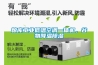 糧庫(kù)工業(yè)低溫空調(diào)一體機(jī)，谷物降溫除濕