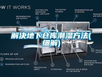 企業(yè)新聞解決地下倉庫潮濕方法(細解)