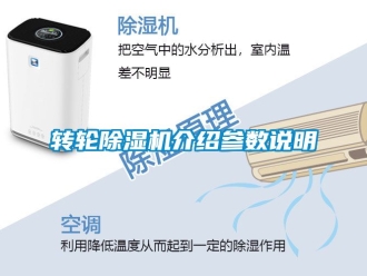 常見問題轉輪除濕機介紹參數說明