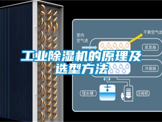 常見問題工業(yè)除濕機(jī)的原理及選型方法