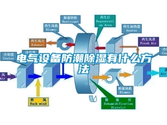 常見問題電氣設備防潮除濕有什么方法