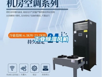 企業新聞工業除濕風機