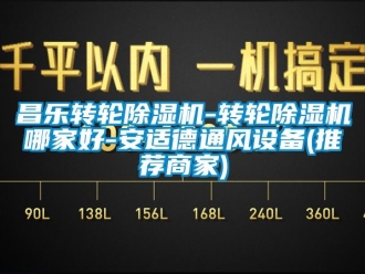 常見(jiàn)問(wèn)題昌樂(lè)轉(zhuǎn)輪除濕機(jī)-轉(zhuǎn)輪除濕機(jī)哪家好-安適德通風(fēng)設(shè)備(推薦商家)