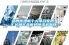 品牌除濕機十大排名家用（匯總排名靠前的除濕機品牌）