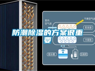 企業新聞防潮除濕的方案很重要