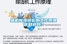 輔機除濕轉輪的工作原理你知道嗎？