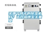 買哪個牌子的除濕機好？選對品牌至關重要