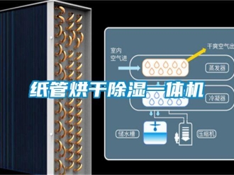 知識百科紙管烘干除濕一體機