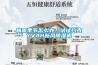 梅雨季節怎么辦？試試約克YVAH新風除濕機