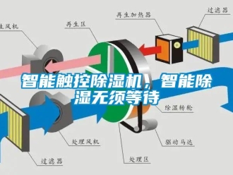 知識百科智能觸控除濕機，智能除濕無須等待