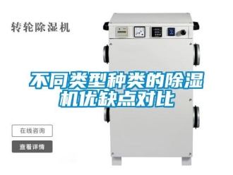 常見問題不同類型種類的除濕機優缺點對比