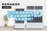 12款除濕機測評：哪款能讓你跟曬不干的小內內說再見？