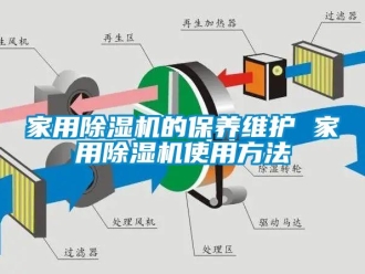 常見(jiàn)問(wèn)題家用除濕機(jī)的保養(yǎng)維護(hù) 家用除濕機(jī)使用方法