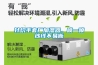 針織手套廠加濕器，噴一噴紗線不易斷